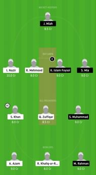 PKCC vs KCC Dream11 Team - ECS T10 Barcelona